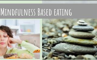 Mindful Eating Series-Eat Right Now- begins October 9th 2